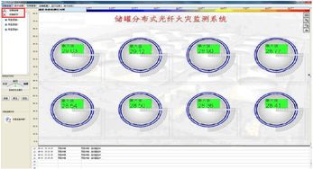 DTS分布式光纖測溫系統(tǒng) 儲罐安全監(jiān)測的精準光纖解決方案
